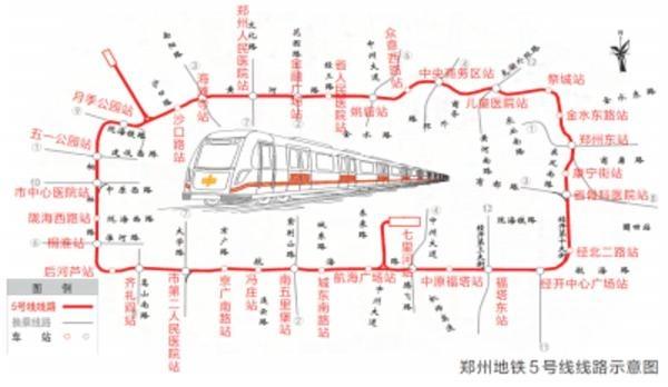 鄭州地鐵5號線空載試運行 預(yù)計明年上半年開通(圖2)