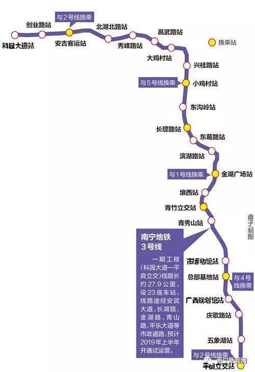 南寧地鐵3號線明年將開通試運營！你想知道的都在這里(圖3)