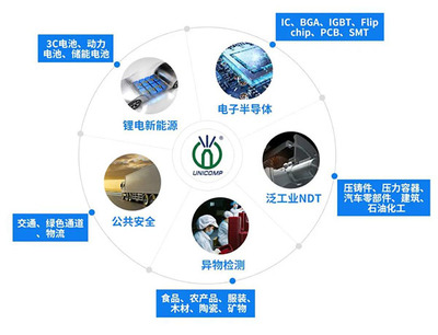 勇当科技“拓荒牛” | 日联科技获深圳先进制造业拓荒牛奖[日联科技]