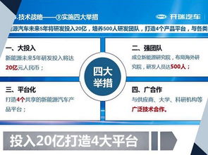 奇瑞与露笑科技拟投资1亿元建新合资公司 加速推进22款电动车项目